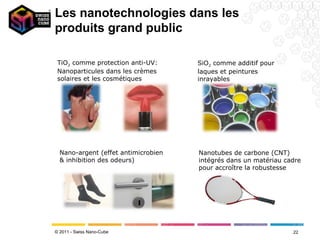 Les nanotechnologies dans les
produits grand public

 TiO2 comme protection anti-UV:      SiO2 comme additif pour
 Nanoparticules dans les crèmes      laques et peintures
 solaires et les cosmétiques         inrayables




  Nano-argent (effet antimicrobien   Nanotubes de carbone (CNT)
  & inhibition des odeurs)           intégrés dans un matériau cadre
                                     pour accroître la robustesse




© 2011 - Swiss Nano-Cube                                         22
 