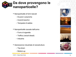 Da dove provengono le
nanoparticelle?
 Nanoparticelle di fonti naturali
     − Eruzioni vulcaniche
     − Incendi boschivi
     − Tempeste di sabbia


 Nanoparticelle causate dall'uomo
     − Fumo di sigarette
     − Traffico (veicoli diesel)
     − Industria


 Generazione industriale di nanostrutture
     − Top-down
     − Bottom-up

© 2011 - Swiss Nano-Cube                     14
 