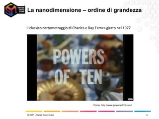 La nanodimensione – ordine di grandezza


Il classico cortometraggio di Charles e Ray Eames girato nel 1977




                                         Fonte: http://www.powersof10.com/


© 2011 - Swiss Nano-Cube                                                     5
 