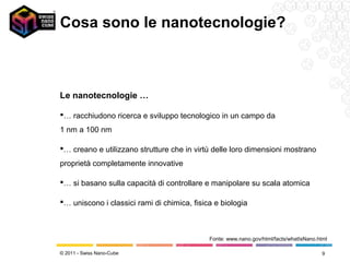 Cosa sono le nanotecnologie?



Le nanotecnologie …

… racchiudono ricerca e sviluppo tecnologico in un campo da
1 nm a 100 nm

… creano e utilizzano strutture che in virtù delle loro dimensioni mostrano
proprietà completamente innovative

… si basano sulla capacità di controllare e manipolare su scala atomica

… uniscono i classici rami di chimica, fisica e biologia



                                             Fonte: www.nano.gov/html/facts/whatIsNano.html

© 2011 - Swiss Nano-Cube                                                                 9
 