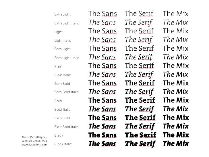 Thesis font size picture