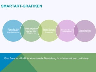 Übergänge und Animationen erfolgen nun professioneller und reichhaltiger  …