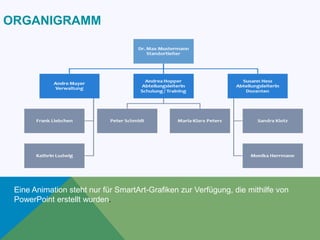 Viele neue SmartArt-Grafiken …