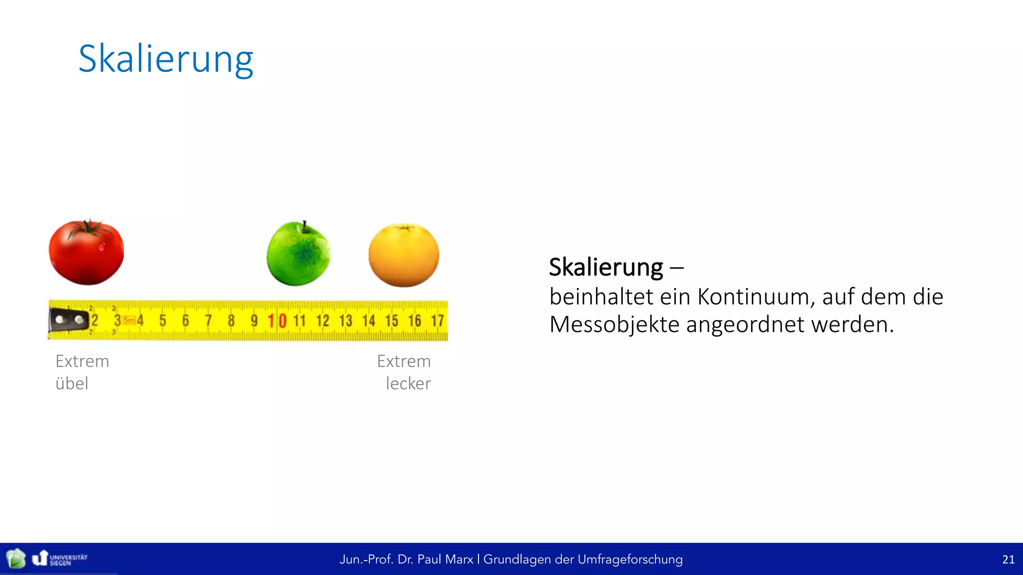 Jun.-Prof. Dr. Paul Marx | Grundlagen der Umfrageforschung
Skalierung
Skalierung	–
beinhaltet	ein	Kontinuum,	auf	dem	die	
Messobjekte	angeordnet	werden.
21
Extrem
lecker
Extrem	
übel
 