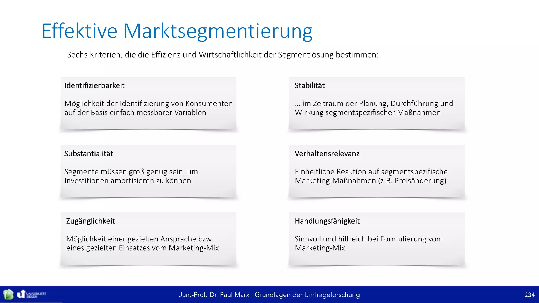 Jun.-Prof. Dr. Paul Marx | Grundlagen der Umfrageforschung
Effektive	Marktsegmentierung
234
Sechs	Kriterien,	die	die	Effizienz	und	Wirtschaftlichkeit	der	Segmentlösung	bestimmen:
Identifizierbarkeit
Möglichkeit	der	Identifizierung	von	Konsumenten	
auf	der	Basis	einfach	messbarer	Variablen
Substantialität
Segmente	müssen	groß	genug	sein,	um	
Investitionen	amortisieren	zu	können
Zugänglichkeit
Möglichkeit	einer	gezielten	Ansprache	bzw.	
eines	gezielten	Einsatzes	vom	Marketing-Mix	
Stabilität
…	im	Zeitraum	der	Planung,	Durchführung	und	
Wirkung	segmentspezifischer	Maßnahmen
Verhaltensrelevanz
Einheitliche	Reaktion	auf	segmentspezifische	
Marketing-Maßnahmen	(z.B.	Preisänderung)
Handlungsfähigkeit
Sinnvoll	und	hilfreich	bei	Formulierung	vom	
Marketing-Mix
 