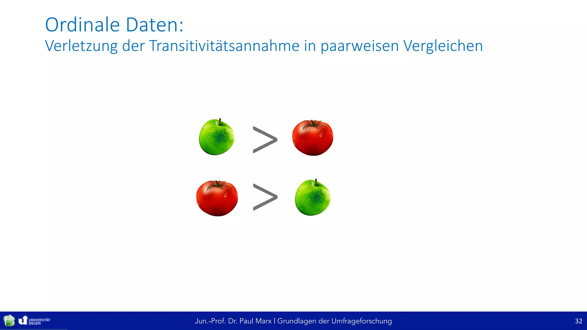 Jun.-Prof. Dr. Paul Marx | Grundlagen der Umfrageforschung
>
>
Ordinale	Daten:	
Verletzung	der	Transitivitätsannahme	in	paarweisen	Vergleichen
32
 