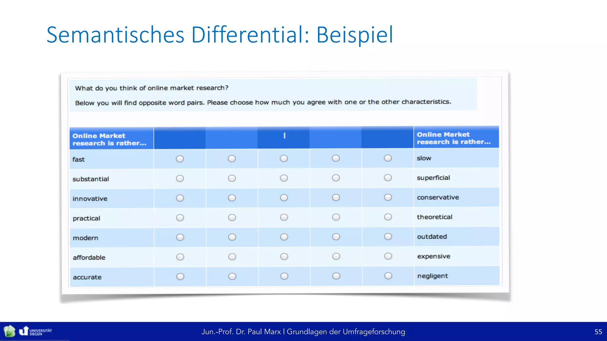 Jun.-Prof. Dr. Paul Marx | Grundlagen der Umfrageforschung
Semantisches	Differential:	Beispiel
55
 