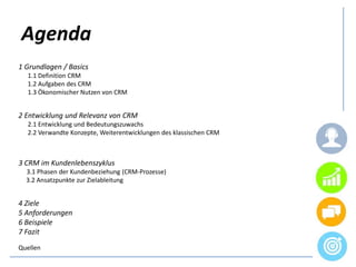 Agenda
1 Grundlagen / Basics
1.1 Definition CRM
1.2 Aufgaben des CRM
1.3 Ökonomischer Nutzen von CRM
2 Entwicklung und Relevanz von CRM
2.1 Entwicklung und Bedeutungszuwachs
2.2 Verwandte Konzepte, Weiterentwicklungen des klassischen CRM
3 CRM im Kundenlebenszyklus
3.1 Phasen der Kundenbeziehung (CRM-Prozesse)
3.2 Ansatzpunkte zur Zielableitung
4 Ziele
5 Anforderungen
6 Beispiele
7 Fazit
Quellen
 