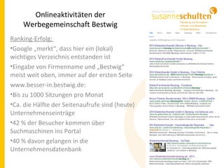 Onlineaktivitäten der
Werbegemeinschaft Bestwig
Ranking-Erfolg:
•Google „merkt“, dass hier ein (lokal)
wichtiges Verzeichnis entstanden ist
•Eingabe von Firmenname und „Bestwig“
meist weit oben, immer auf der ersten Seite
www.besser-in.bestwig.de:
•Bis zu 1000 Sitzungen pro Monat
•Ca. die Hälfte der Seitenaufrufe sind (heute)
Unternehmenseinträge
•42 % der Besucher kommen über
Suchmaschinen ins Portal
•40 % davon gelangen in die
Unternehmensdatenbank
 