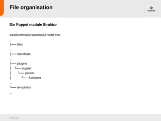 File organisation


Die Puppet module Struktur

sandwichmaker:testmodul root# tree
.
├── files
...
├── manifests
...
├── plugins
│ └── puppet
│      └── parser
│          └── functions
...
└── templates
...




09.03.12
 