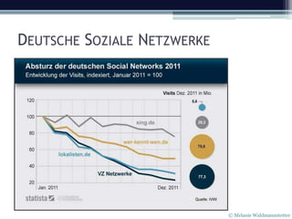 DEUTSCHE SOZIALE NETZWERKE




                             © Melanie Waldmannstetter
 