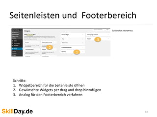 Seitenleisten	
  und	
  	
  Footerbereich	
  
14	
  
Screenshot:	
  WordPress	
  
	
  	
  
1
2
3
	
  
Schri[e:	
  	
  
1.  Widgetbereich	
  für	
  die	
  Seitenleiste	
  öﬀnen	
  
2.  Gewünschte	
  Widgets	
  per	
  drag	
  and	
  drop	
  hinzufügen	
  
3.  Analog	
  für	
  den	
  Footerbereich	
  verfahren	
  
	
  
 