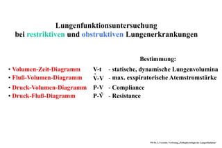 Grundlagen der Lungenfunktion.Grundlagen der Lungenfunktionsprüfung ...