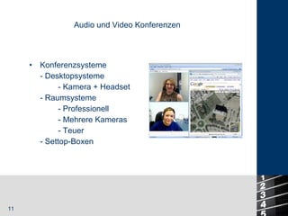 Konferenzsysteme - Desktopsysteme - Kamera + Headset - Raumsysteme - Professionell - Mehrere Kameras - Teuer - Settop-Boxen Audio und Video Konferenzen 