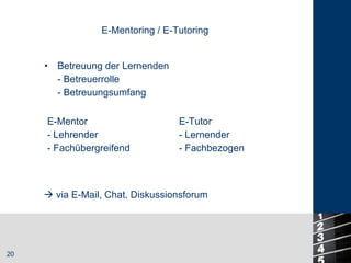 E-Mentoring / E-Tutoring Betreuung der Lernenden - Betreuerrolle - Betreuungsumfang    via E-Mail, Chat, Diskussionsforum E-Mentor - Lehrender - Fachübergreifend E-Tutor - Lernender - Fachbezogen 