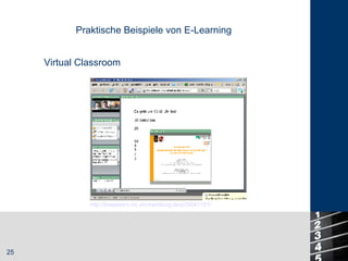 Praktische Beispiele von E-Learning Virtual Classroom http://breezesrv.rrz.uni-hamburg.de/p70041151/   