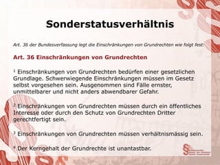 Sonderstatusverhältnis
Art. 36 der Bundesverfassung legt die Einschränkungen von Grundrechten wie folgt fest:


Art. 36 Einschränkungen von Grundrechten

1Einschränkungen von Grundrechten bedürfen einer gesetzlichen
Grundlage. Schwerwiegende Einschränkungen müssen im Gesetz
selbst vorgesehen sein. Ausgenommen sind Fälle ernster,
unmittelbarer und nicht anders abwendbarer Gefahr.

2 Einschränkungen von Grundrechten müssen durch ein öffentliches
Interesse oder durch den Schutz von Grundrechten Dritter
gerechtfertigt sein.

3   Einschränkungen von Grundrechten müssen verhältnismässig sein.

4   Der Kerngehalt der Grundrechte ist unantastbar.
 