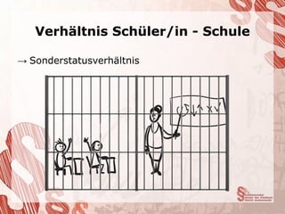 Verhältnis Schüler/in - Schule

→ Sonderstatusverhältnis
 