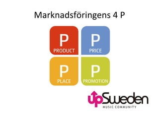 Marknadsföringens 4 P 