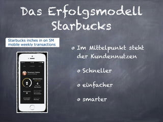 Das Erfolgsmodell
Starbucks
Im Mittelpunkt steht
der Kundennutzen
Schneller
einfacher
smarter
 