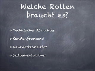 Welche Rollen
braucht es?
Technischer Abwickler
Kundenfrontend
Mehrwerteanbieter
Settlementpartner
 