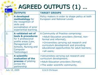 AGREED OUTPUTS (1) …
No.    OUTPUTS                  TARGET GROUPS
1.     A developed              Policy makers in order to shape policy at both
       methodology for          European and National Levels
       the recognition of
       skills and
       accreditation of prior
       experiential learning.
2.     A validated set of       A Community of Practice comprising:
       tools & procedures         Adult Education providers (formal, non-
       for 4 professional         formal and informal);
       profile areas (Law,        Universities carrying out research and
       Management of              curriculum development and providing
       Schools, Nursing and       educational opportunities for adult learners;
       Computer
                                  all users;
       Technology)
3.     A scientific             Universities carrying out research and
       evaluation of the        curriculum development;
       process of piloting      Adult Education providers (formal).
       across the               The wider scientific community.
       partnership
July 10, 2009                    G & D Chirlesan
 
