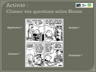 Application ? Analyse ? Création ? Evaluation ? 