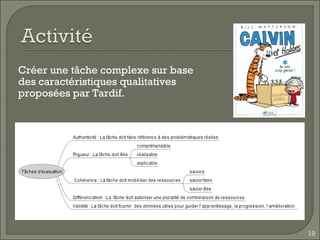 Créer une tâche complexe sur base des caractéristiques qualitatives proposées par Tardif. 