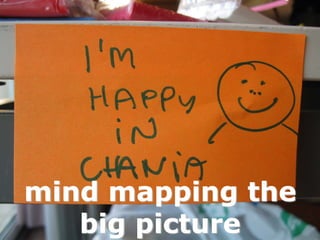 mind mapping the
   big picture
 
