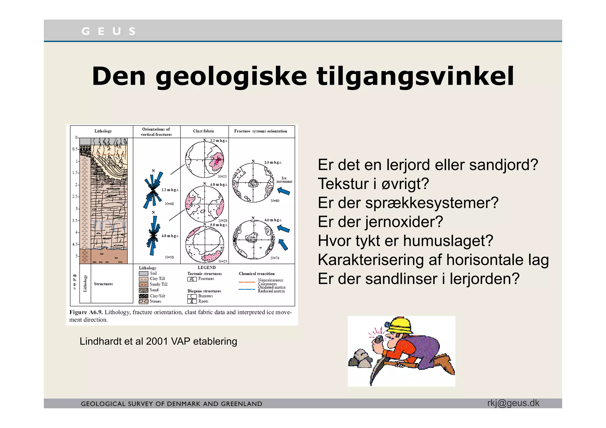 D l i k til i k lDen geologiske tilgangsvinkel
Er det en lerjord eller sandjord?Er det en lerjord eller sandjord?
Tekstur i øvrigt?
Er der sprækkesystemer?
Er der jernoxider?
Hvor tykt er humuslaget?
Karakterisering af horisontale lagKarakterisering af horisontale lag
Er der sandlinser i lerjorden?
Lindhardt et al 2001 VAP etablering
rkj@geus.dk
 