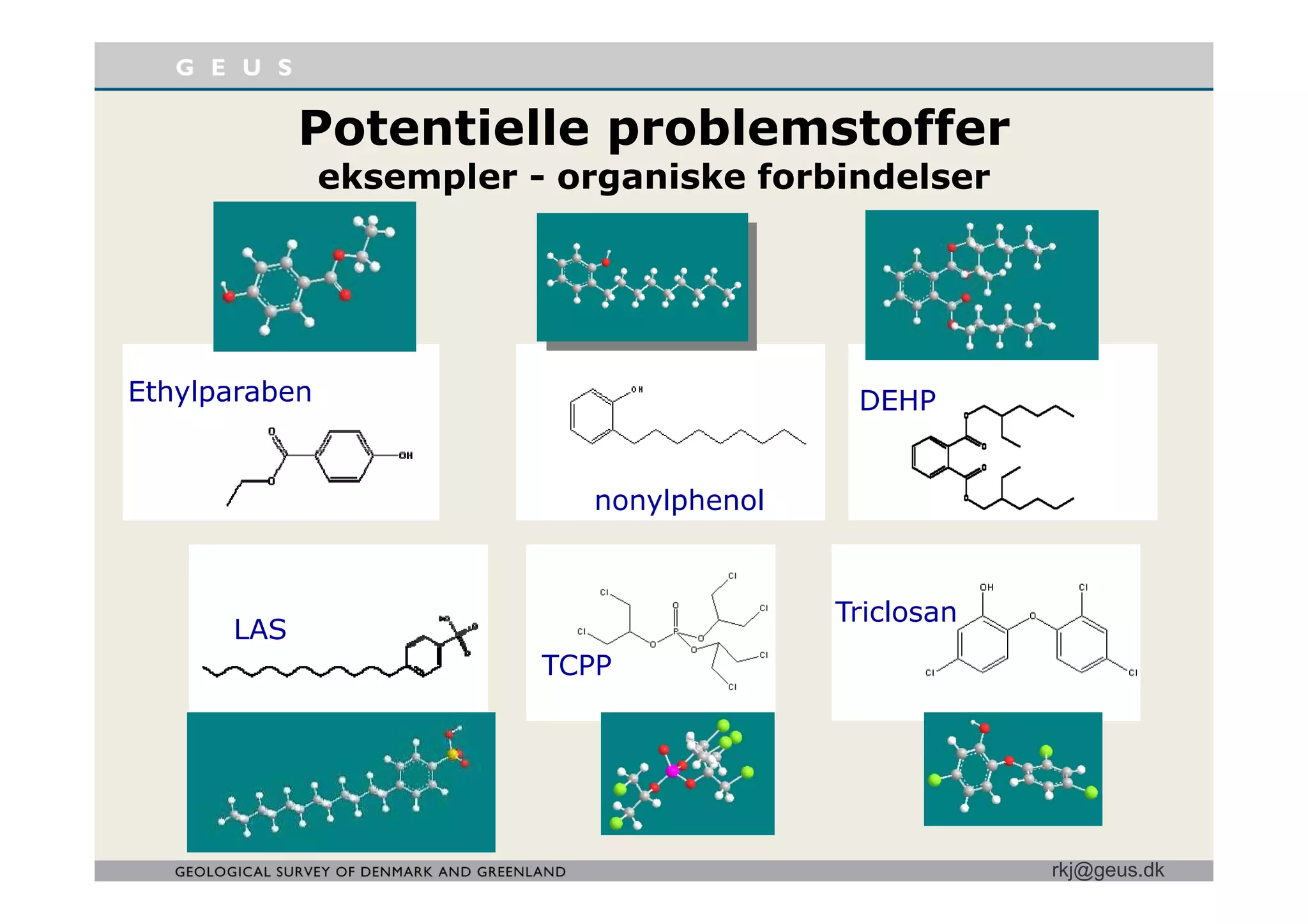 Potentielle problemstofferp
eksempler - organiske forbindelser
Ethylparaben DEHP
nonylphenol
Triclosan
LAS
TCPPTCPP
rkj@geus.dk
 