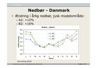 Nedbør - DanmarkNedbør Danmark
• Ændring i årlig nedbør, jysk modelområde:
– A2: +12%
– B2: +16%
Nedbør - Jylland
5 0
6.0
...