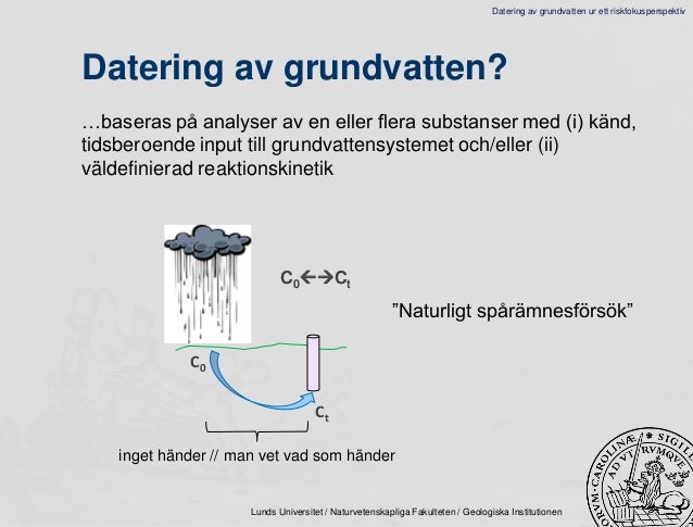 Relativ och radio metrisk datering