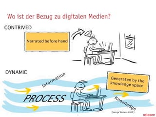 Grune Reformpaedagogik Digitale Medien2