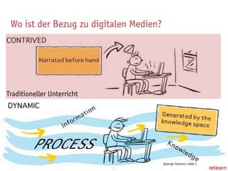 Grune Reformpaedagogik Digitale Medien2