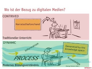 Grune Reformpaedagogik Digitale Medien2