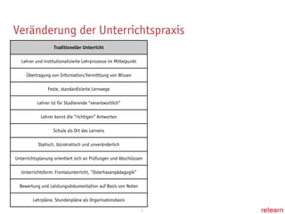 Grune Reformpaedagogik Digitale Medien2