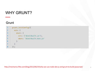 Grunt - The JavaScript Task Runner | PPTX