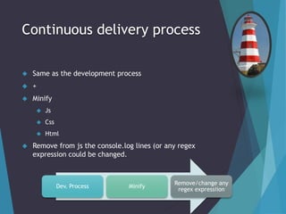 Continuous delivery process 
 Same as the development process 
 + 
 Minify 
 Js 
 Css 
 Html 
 Remove from js the console.log lines (or any regex 
expression could be changed. 
Dev. Process Minify 
Remove/change any 
regex expressiion 
 