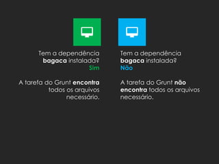 Tem a dependência
bagaca instalada?
Sim
A tarefa do Grunt encontra
todos os arquivos
necessário.
Tem a dependência
bagaca instalada?
Não
A tarefa do Grunt não
encontra todos os arquivos
necessário.
 