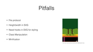Pitfalls
• File protocol
• Height/width in SVG
• Need hooks in SVG for styling
• Class Manipulation
• Miniﬁcation
Photo Credit: https://www.ﬂickr.com/photos/7951075@N03/3639157564/
 
