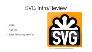 SVG Intro/Review
• Vector
• Plain text
• Swiss Army Image Format
By W3C, CC BY 2.5, https://commons.wikimedia.org/w/index.php?curid=1895005
 