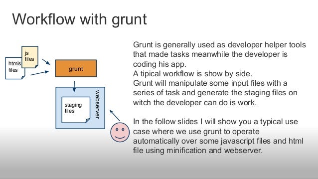 grunt connect livereload example grunt connect livereload example