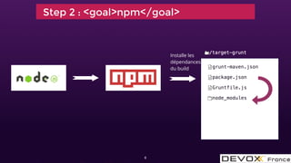 8
Step 2 : <goal>npm</goal>
Installe les
dépendances
du build
 
