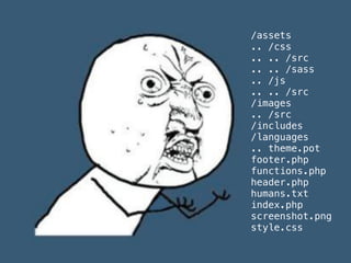 /assets
.. /css
.. .. /src
.. .. /sass
.. /js
.. .. /src
/images
.. /src
/includes
/languages
.. theme.pot
footer.php
functions.php
header.php
humans.txt
index.php
screenshot.png
style.css