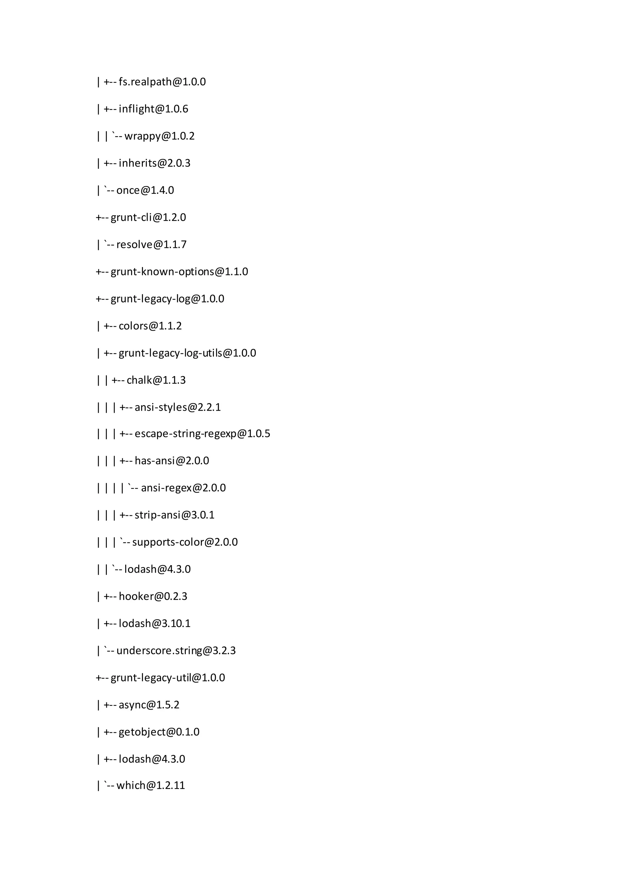 | +-- fs.realpath@1.0.0
| +-- inflight@1.0.6
| | `-- wrappy@1.0.2
| +-- inherits@2.0.3
| `-- once@1.4.0
+-- grunt-cli@1.2.0
| `-- resolve@1.1.7
+-- grunt-known-options@1.1.0
+-- grunt-legacy-log@1.0.0
| +-- colors@1.1.2
| +-- grunt-legacy-log-utils@1.0.0
| | +-- chalk@1.1.3
| | | +-- ansi-styles@2.2.1
| | | +-- escape-string-regexp@1.0.5
| | | +-- has-ansi@2.0.0
| | | | `-- ansi-regex@2.0.0
| | | +-- strip-ansi@3.0.1
| | | `-- supports-color@2.0.0
| | `-- lodash@4.3.0
| +-- hooker@0.2.3
| +-- lodash@3.10.1
| `-- underscore.string@3.2.3
+-- grunt-legacy-util@1.0.0
| +-- async@1.5.2
| +-- getobject@0.1.0
| +-- lodash@4.3.0
| `-- which@1.2.11
 