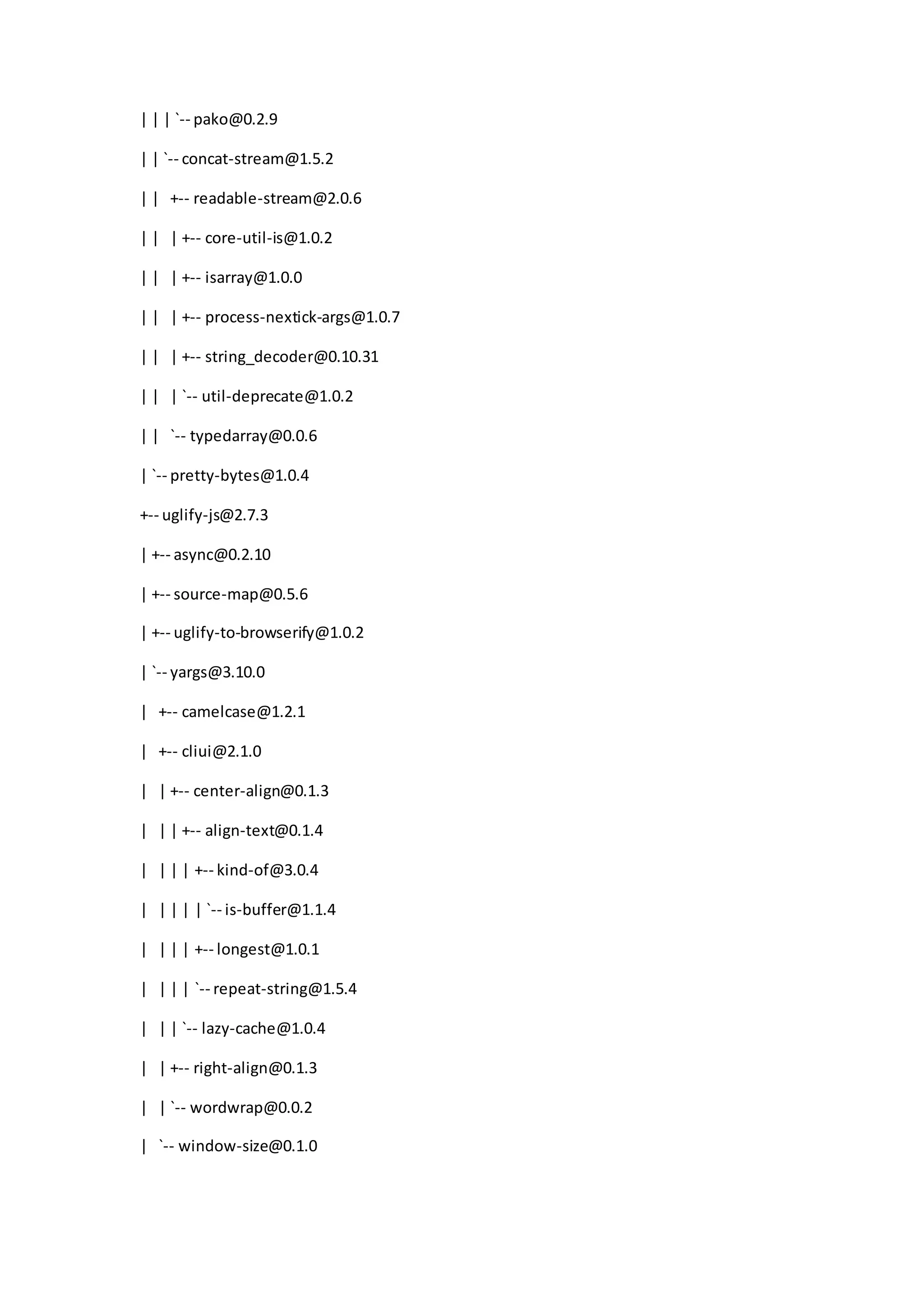 | | | `-- pako@0.2.9
| | `-- concat-stream@1.5.2
| | +-- readable-stream@2.0.6
| | | +-- core-util-is@1.0.2
| | | +-- isarray@1.0.0
| | | +-- process-nextick-args@1.0.7
| | | +-- string_decoder@0.10.31
| | | `-- util-deprecate@1.0.2
| | `-- typedarray@0.0.6
| `-- pretty-bytes@1.0.4
+-- uglify-js@2.7.3
| +-- async@0.2.10
| +-- source-map@0.5.6
| +-- uglify-to-browserify@1.0.2
| `-- yargs@3.10.0
| +-- camelcase@1.2.1
| +-- cliui@2.1.0
| | +-- center-align@0.1.3
| | | +-- align-text@0.1.4
| | | | +-- kind-of@3.0.4
| | | | | `-- is-buffer@1.1.4
| | | | +-- longest@1.0.1
| | | | `-- repeat-string@1.5.4
| | | `-- lazy-cache@1.0.4
| | +-- right-align@0.1.3
| | `-- wordwrap@0.0.2
| `-- window-size@0.1.0
 