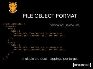 FILE OBJECT FORMAT
grunt.initConfig({
concat: {
foo: {
files: {
'dest/a.js': ['src/aa.js', 'src/aaa.js'],
'dest/a1.js': ['src/aa1.js', 'src/aaa1.js'],
},
},
bar: {
files: {
'dest/b.js': ['src/bb.js', 'src/bbb.js'],
'dest/b1.js': ['src/bb1.js', 'src/bbb1.js'],
},
},
},
});
destination: [source ﬁles]
multiple src-dest mappings per-target
 