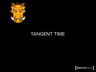 TANGENT TIME
 