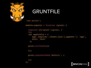 GRUNTFILE
'use strict';
module.exports = function (grunt) {
require('jit-grunt')(grunt, {
});
var appConfig = {
app: require('./bower.json').appPath || 'app',
dist: 'dist'
};
grunt.initConfig({
});
grunt.registerTask('default', [
]);
};
 